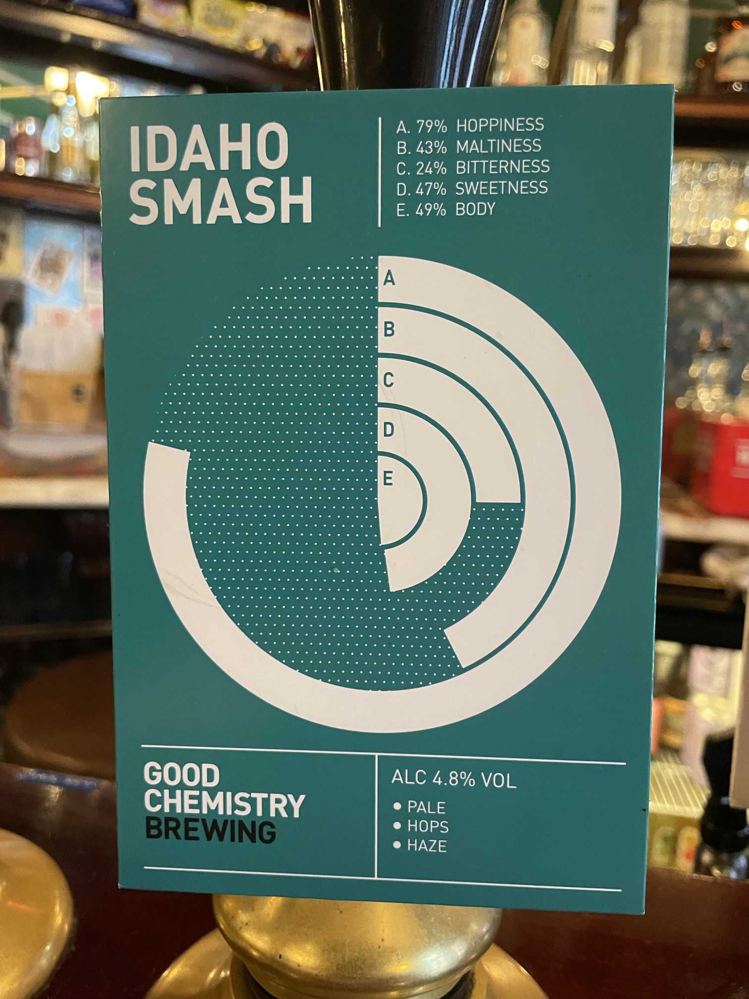 Idaho Smash - Good Chemistry Brewing